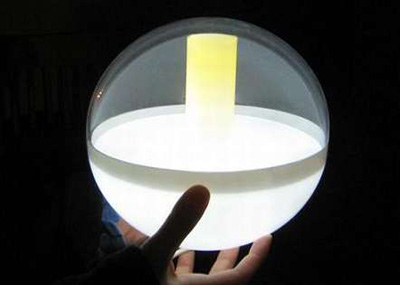 時下潮人最愛魅力燈飾