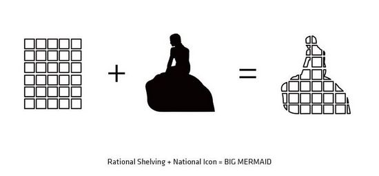 美人魚陳列架子