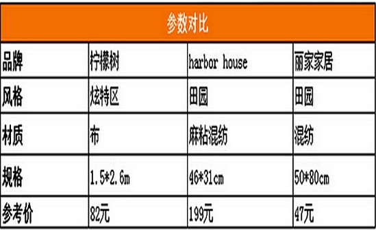 海選導購藍綠色軟裝布藝好清涼