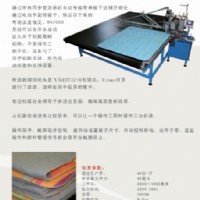 意大利Rimac全自動包邊機
